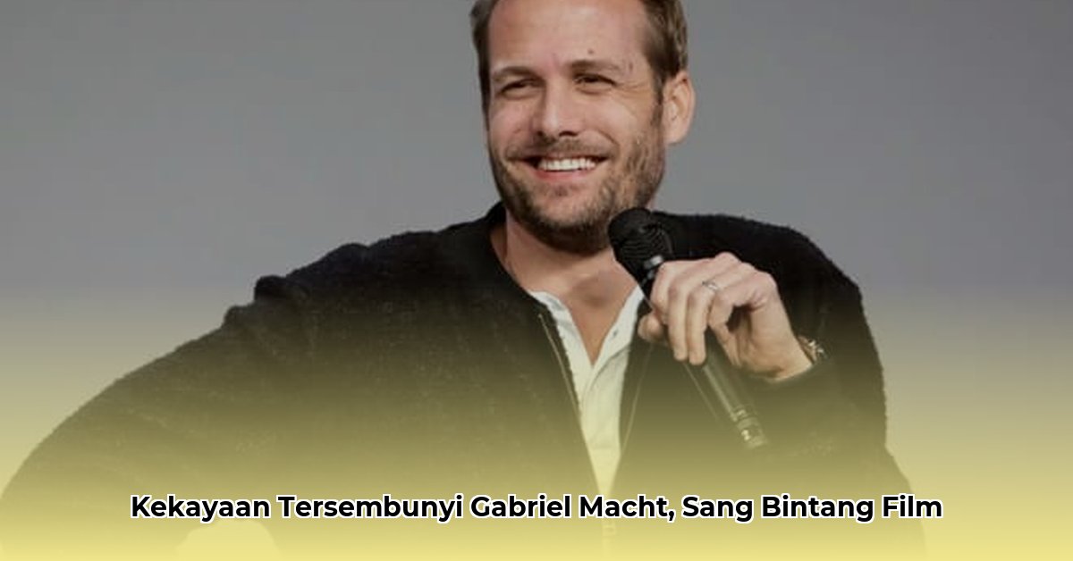 gabriel macht net worth 2024